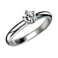 シンプルな婚約指輪：ソリティアと指輪の各部分の名称