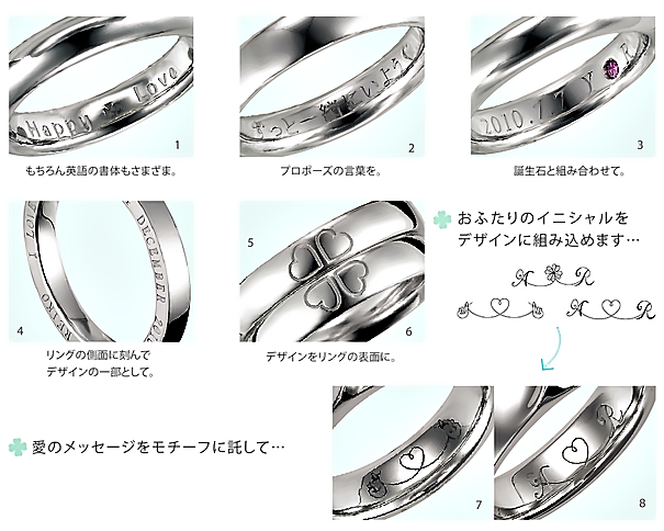 指輪にメッセージを入れる
