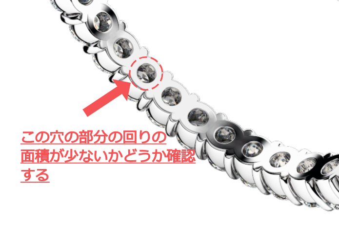 リング内側の穴の面積を確認する