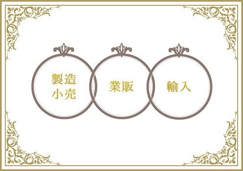 エタニティの業務内容
